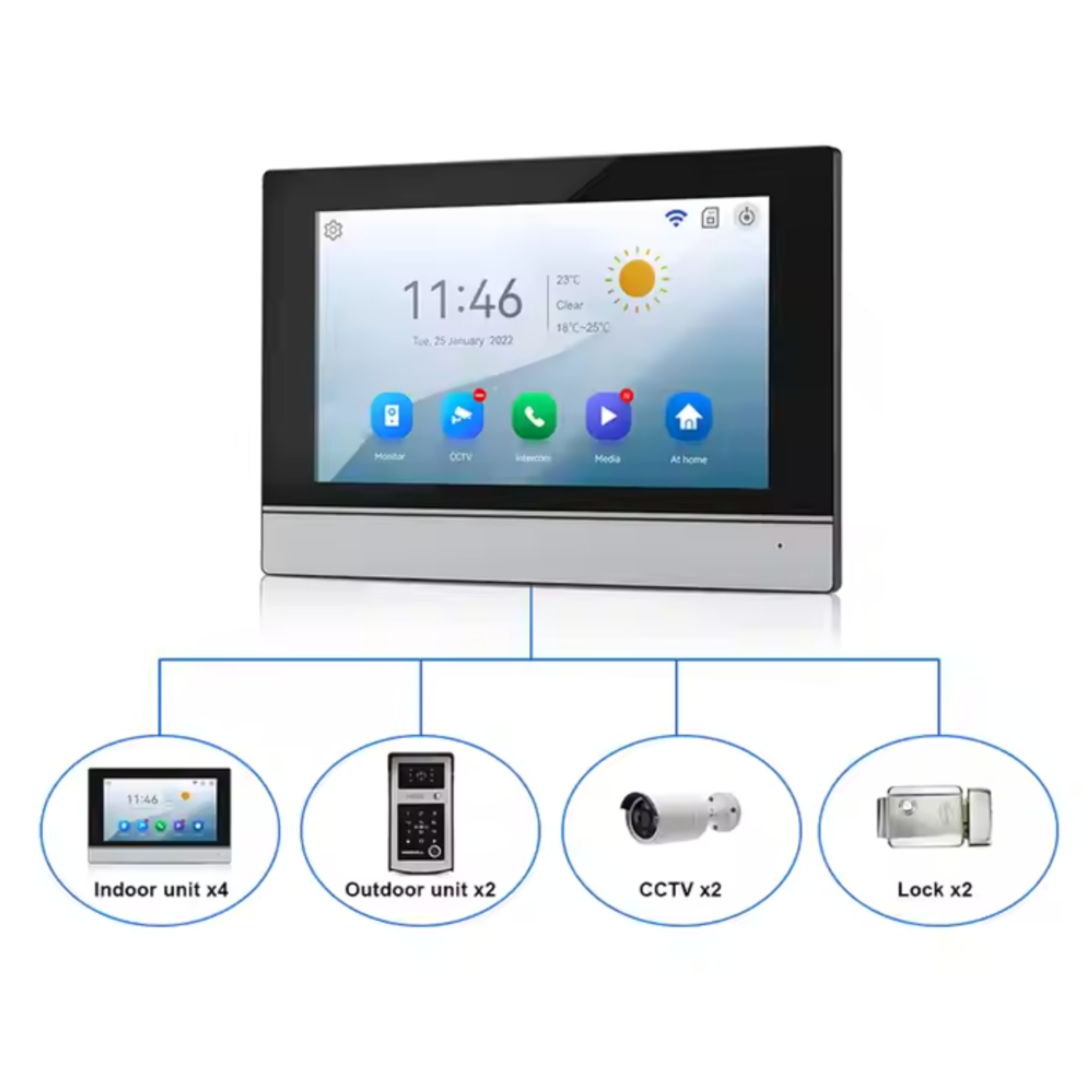 Vigilique Nexus AIO-10 Smart Security System